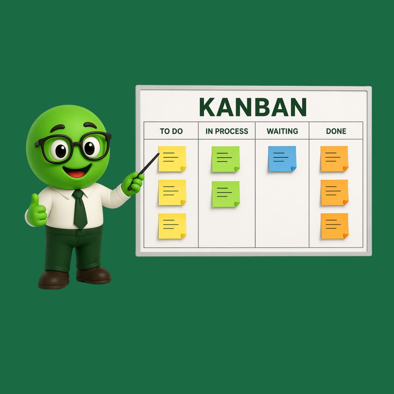 Kanban Implementation in Indian MSMEs: How to Replace Overproduction with a Demand-Driven Pull System